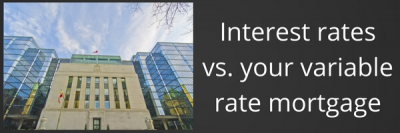 How Interest Rate Changes Affect Your Variable Rate Mortgage