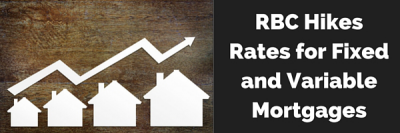  home loans