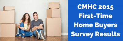 mortgage