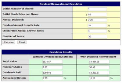 June 2016 Dividend Income Update