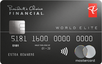 The best store credit cards in Canada right now