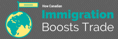 How Immigration Boosts Canadian Trade
