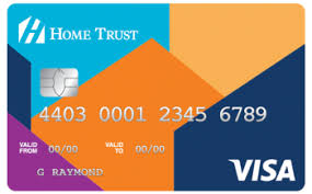  home loans