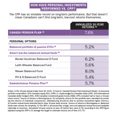 Can a Reverse Mortgage Pay for Home Care in Retirement? + MORE Oct 22nd
