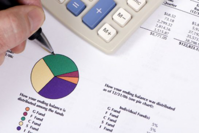 Target date funds are really simple — until you have to choose one: Pape