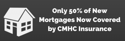 CMHC Insurance Now Covers Only 50% of New Mortgages