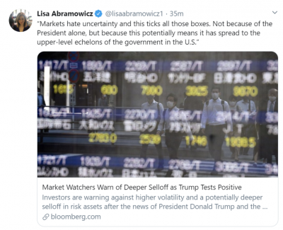  money market