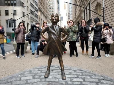 6 simple ways to make your workplace equitable for women + MORE Mar 8th