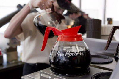 Tim Hortons latest target for stock activists
