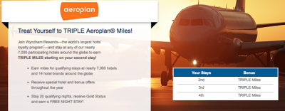 Earn Triple Aeroplan Miles at Wyndham Rewards Hotels starting with your 2nd stay.